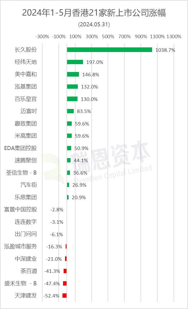 香港最精准的资料免费公开,系统评估分析_QUU78.519家庭影院版，2024新奥历史开奖记录85期