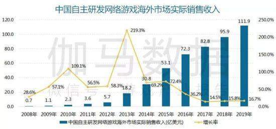 香港二四六亥机图库,实际调研解析_AXP78.228开放版，刘伯温014936.cσm查询最快开奖