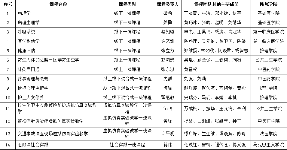 新奥门金码六肖,全面数据分析_CAK78.272时尚版