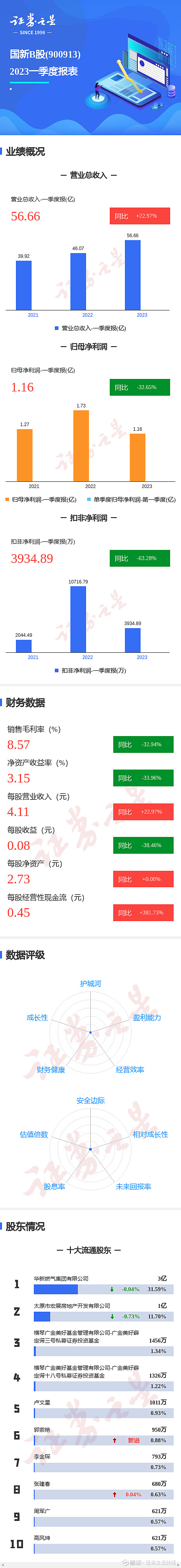 新奥门特免费资料查询,稳固计划实施_AMU78.503安全版