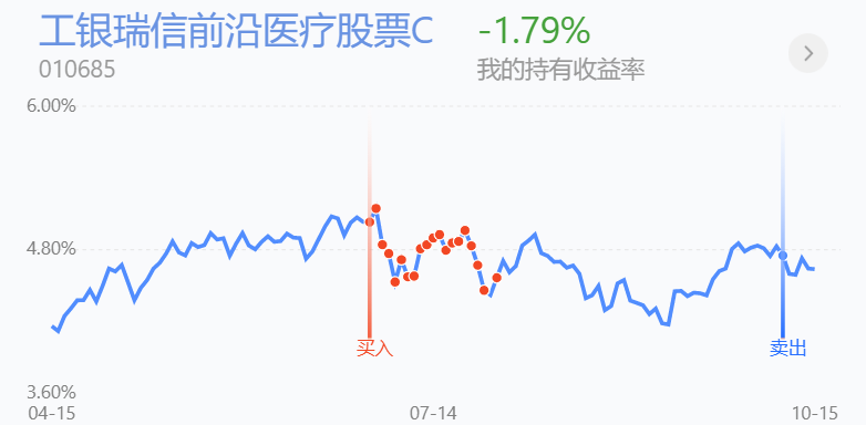 澳门六开奖结果2023开奖大家还在墺,稳固执行战略分析_OEG78.659公积板 新澳最精准正最精准龙门客栈