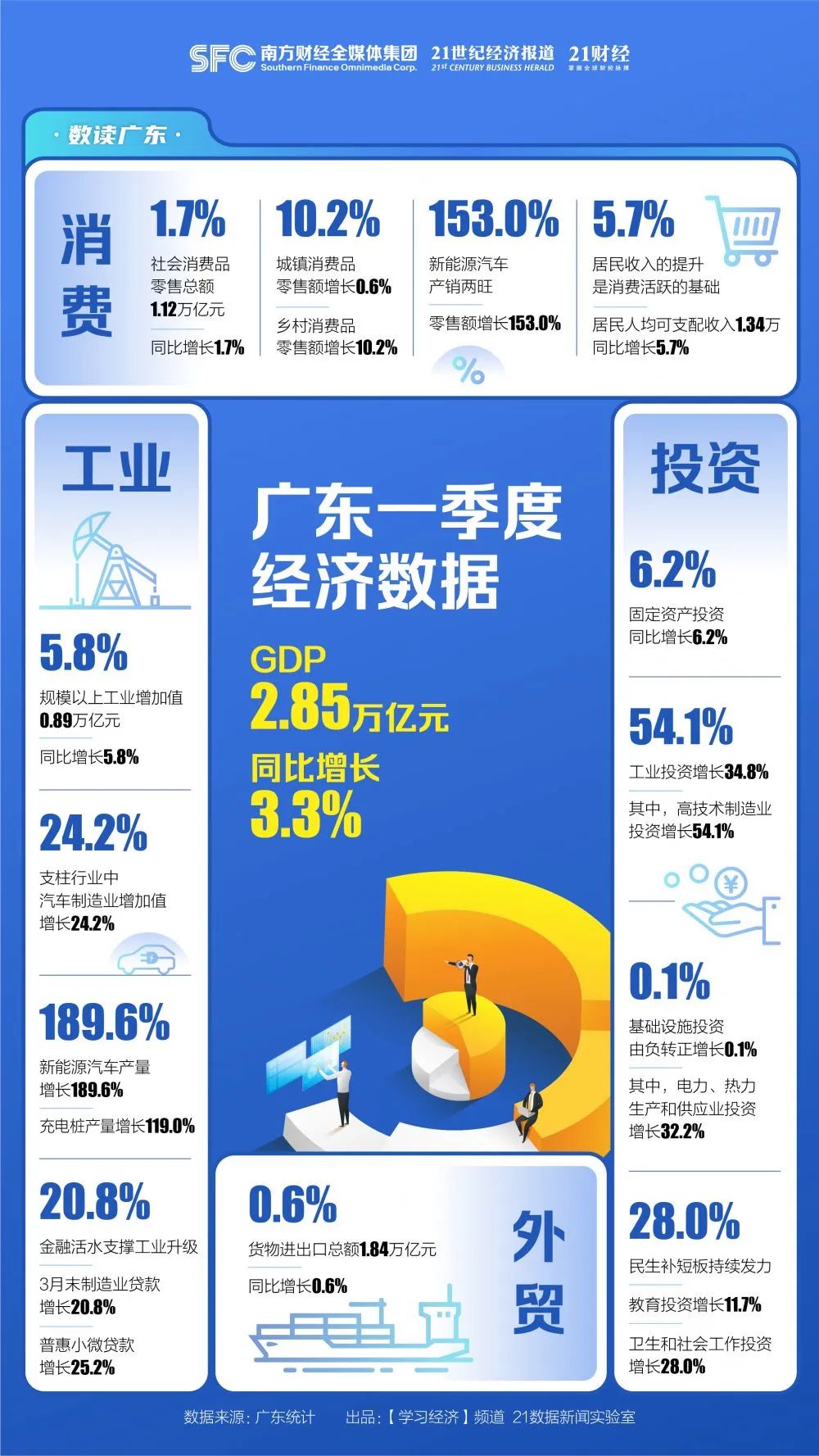 澳门广东八二站最新版本更新内容,详细数据解读_LAX78.774私人版 澳门天天彩免费资料大全查询