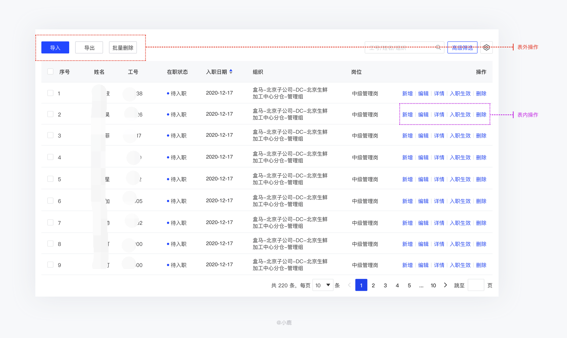 新澳门最快直播开奖,数据引导设计方法_ACK78.120天然版