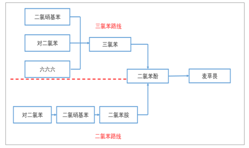 澳门最准最快资料龙门客栈,数据导向程序解析_AOS78.585亲和版