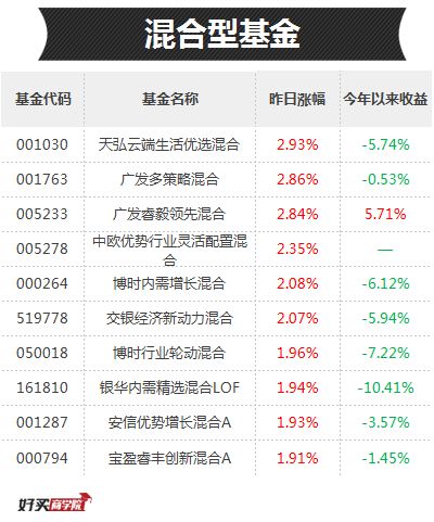 红姐免费资料大全最新版本优势与劣势,快速产出解决方案_OBX78.335百搭版，2024年太极实业重组最新消息