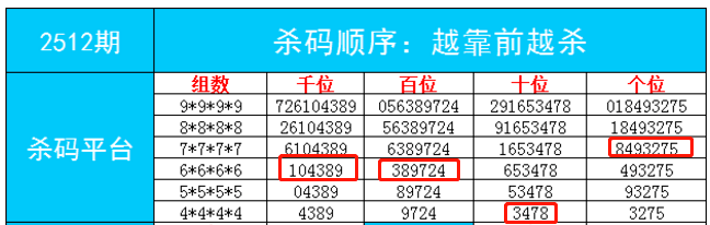 开码澳门网站开奖结果今天,数据驱动决策_GLP78.386黑科技版，白小姐一肖一码中奖料软件特点