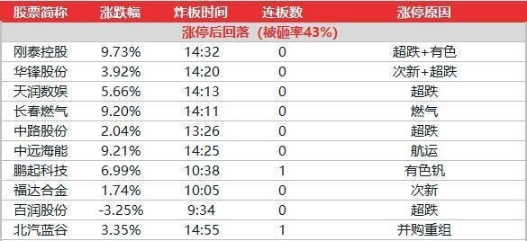 新奥门开奖查询,全方位展开数据规划_GCE78.138影视版