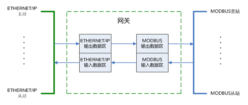 6996网站找回旧址,实地应用实践解读_EZA78.210交互版