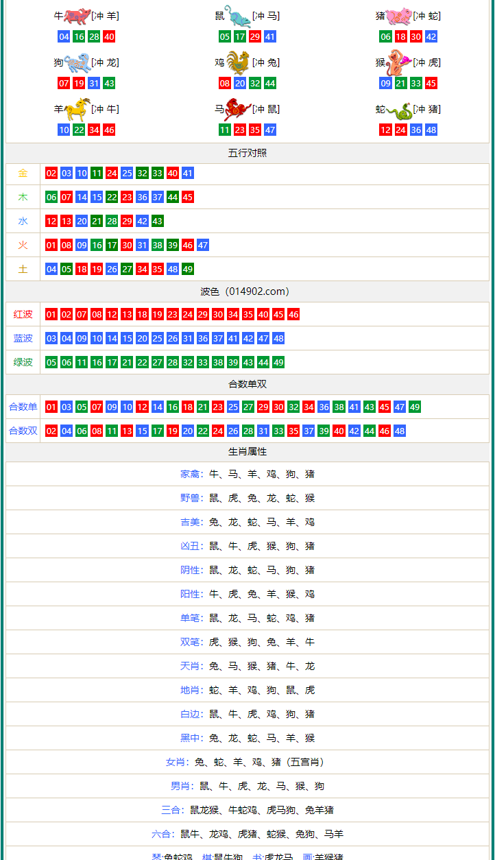 2024新澳资料免费资料大全,最新碎析解释说法_AMK78.345限量版 2o24澳门一肖一码期期准中特更新时间