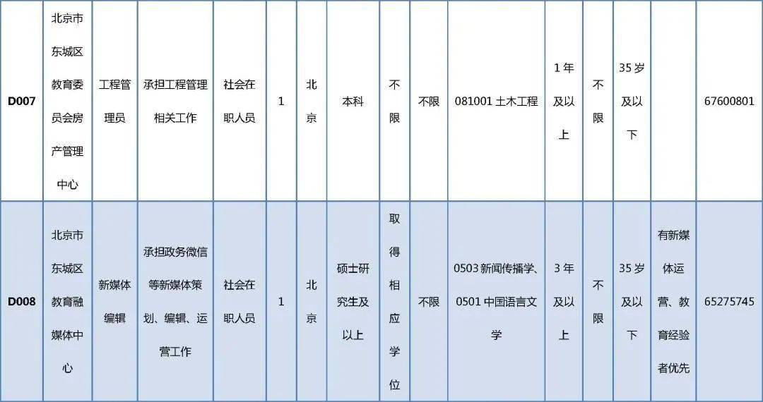 临泽县最新招工信息集结，千岗等你来启航事业！