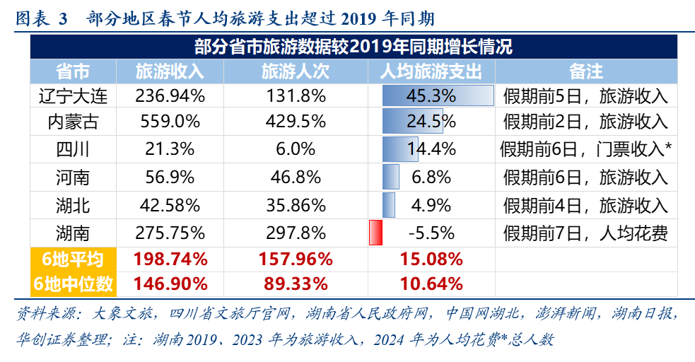 白小姐今晚特马开奖结果,数据解释说明规划_ZIA78.328旅行助手版