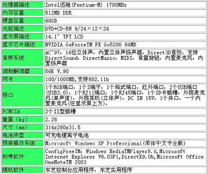 43432cc天下彩免费资料使用方法,快速问题处理_SGM78.245数线程版