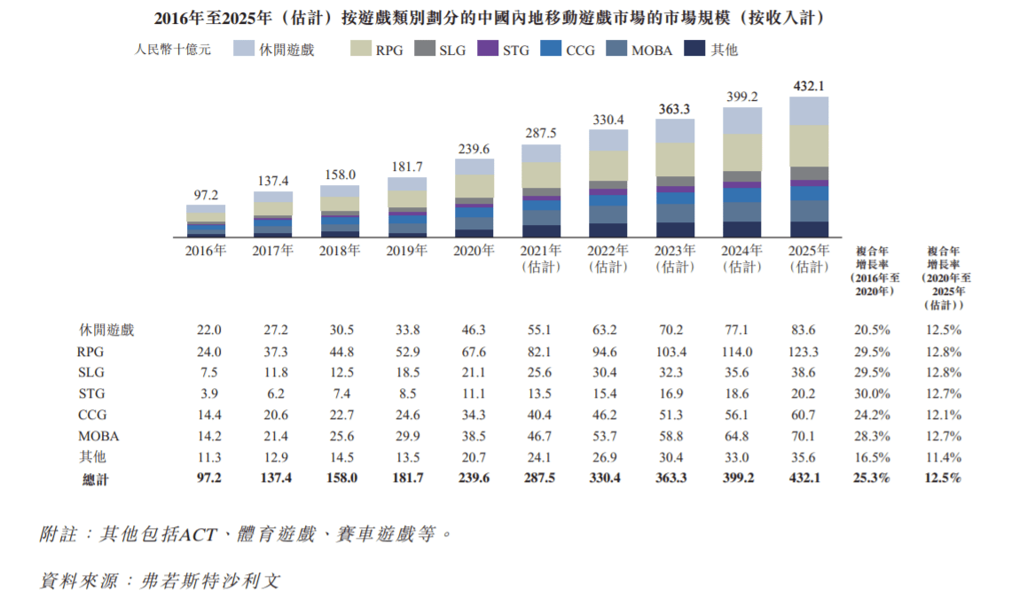 澳彩官方网站提供免费公开资料,深入探讨方案策略_CFD78.773品味版 澳门三肖三码精准100%公司认证