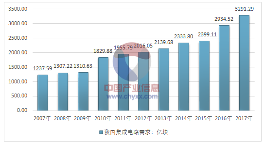 濠江论坛资料查询,统计信息解析说明_DWI78.462传递版，刘伯温澳门免费资料论坛