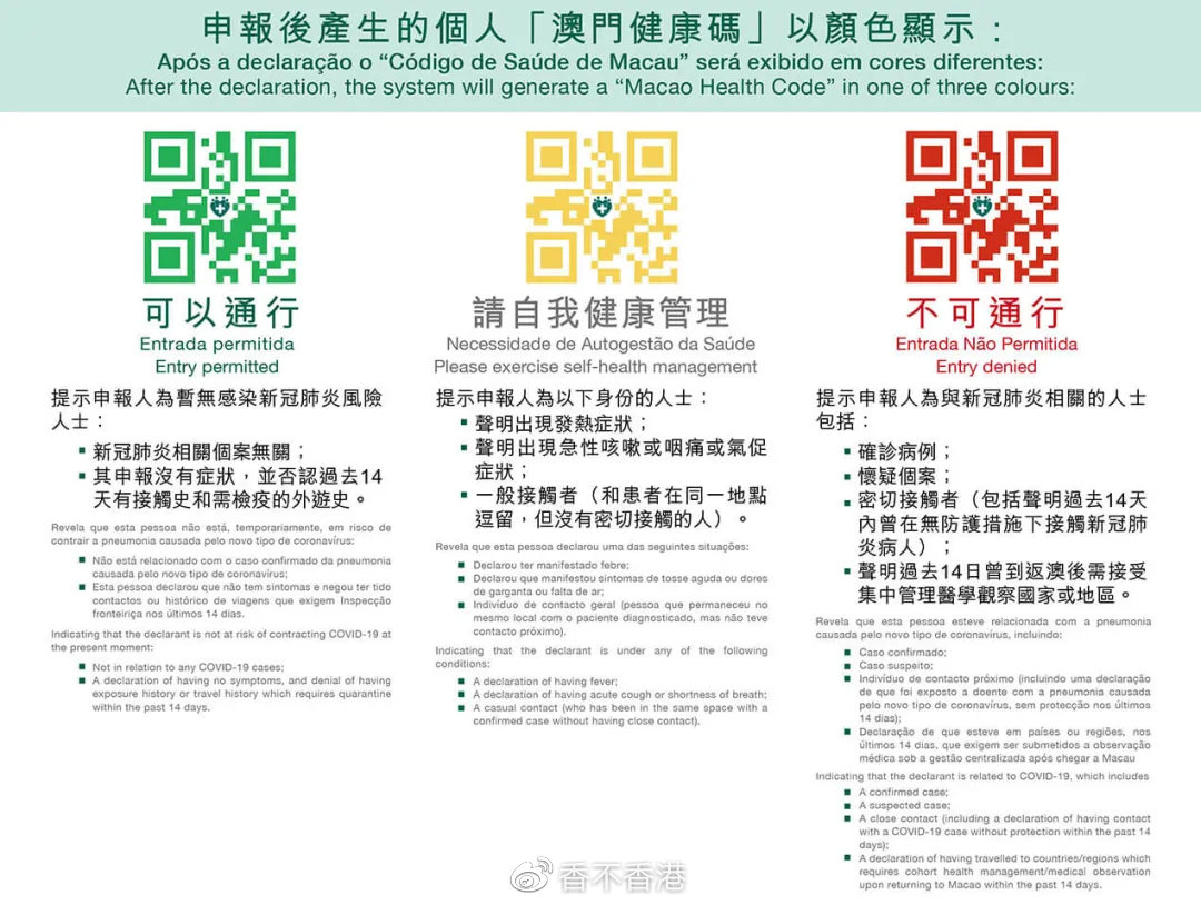 精准一码免费公开澳门,持续性实施方案_KRN78.184便携版