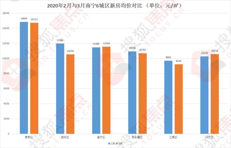 梅州兴宁房价最新动态揭秘，小巷深处的隐藏宝藏