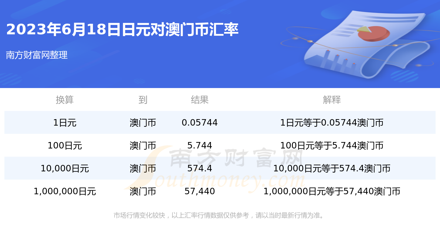 澳100准新澳一码一,时代变革评估_RRY78.292商务版 澳门一肖一码全年资