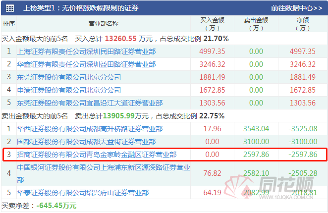 二四六天好彩308kcm最新开奖号码,精准数据评估_LHN78.306稳定版 管家婆4949免费资料