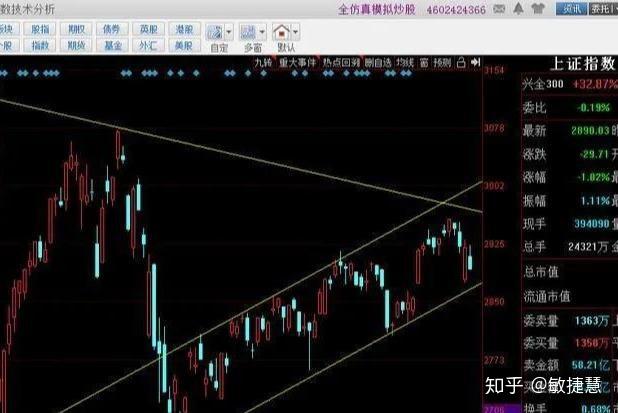 凯撒文化股票最新动态，自然美景探索之旅的心灵呼唤与股市动态