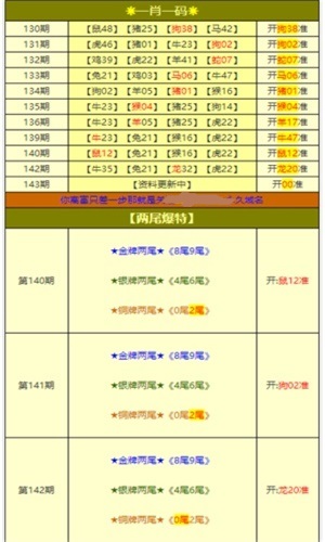 芳草地澳门免费资料大全,最新研究解读_EKG78.982传承版