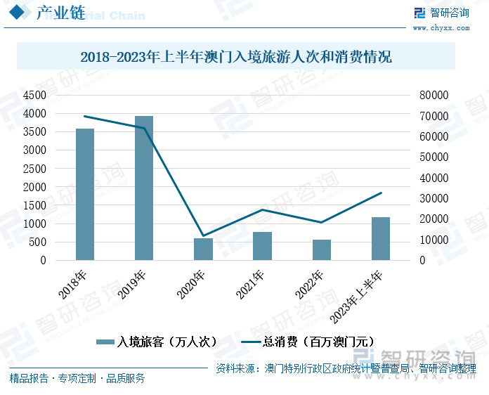 齐敏慧 第2页