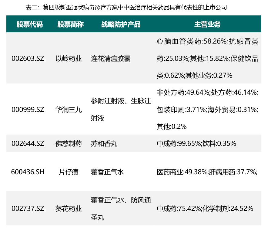 4777777澳门开奖结果查询十几,深度研究解析_UDF78.526黑科技版