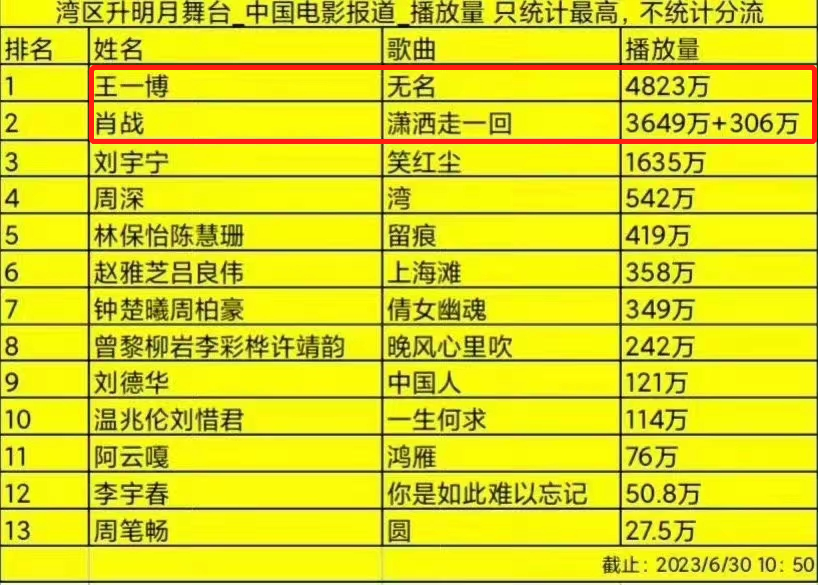 新澳2024年精准一肖,全身心数据指导枕_VAI78.504服务器版 新澳好彩免费资料与新闻关系