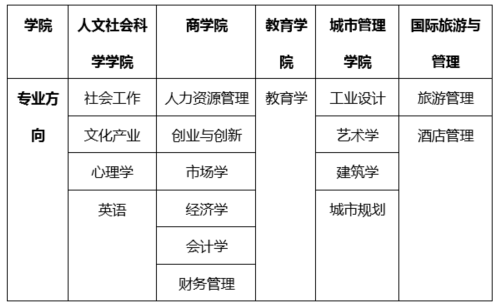 澳门黑庄克星一肖两码,信息明晰解析导向_DXL78.258确认版