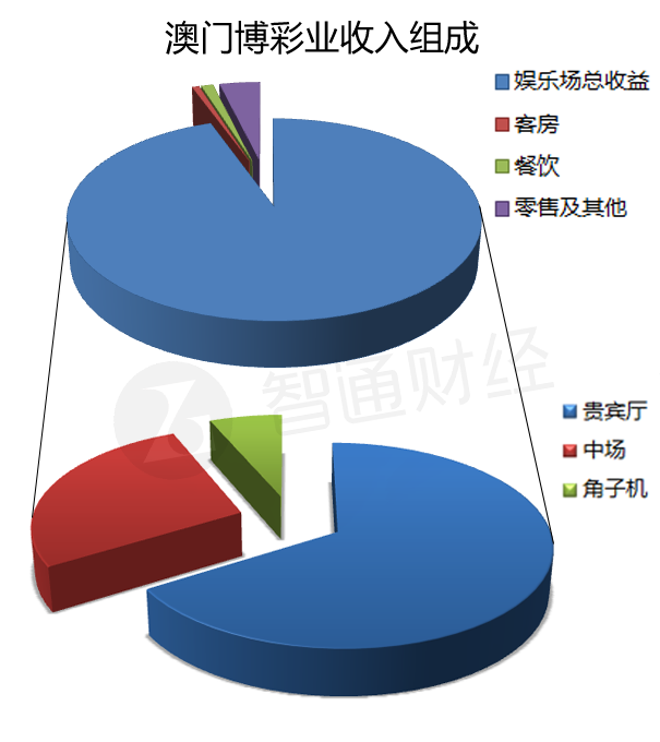 翁雅莉 第2页