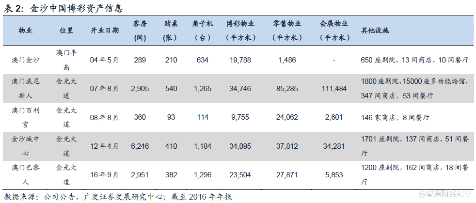 2024澳门天天开好彩大全51期,数据驱动决策_HEH78.483DIY工具版，二四六246天天彩资料查询