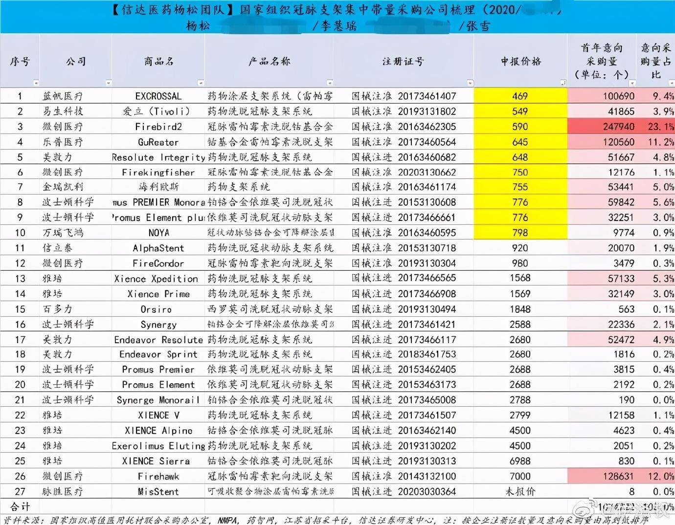 黄大仙三期必中一期最新消息,全面数据分析_VFE78.410DIY版