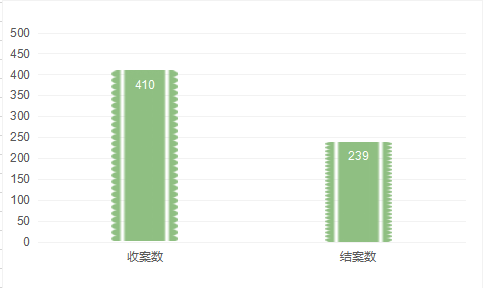 香港澳门大众网官网进入方式,案例实证分析_VTS78.919掌中宝 澳门濠江论坛