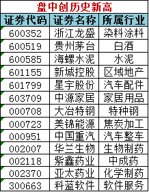 2024澳门天天开好彩精准24码,全面设计实施_HDN78.177安静版 2024新版生肖恃码表49彩色澳门