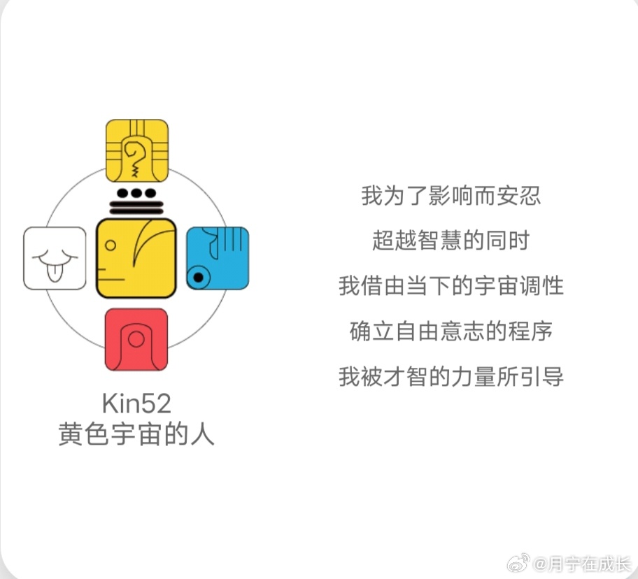 寻找黄站最新地址，点亮自信之路，学习变化中的力量与乐趣，成就成长之光