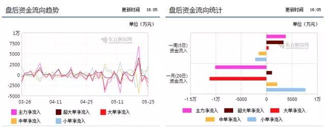 天通股份最新利好消息,天通股份最新利好消息，如何把握机会完成投资增长任务