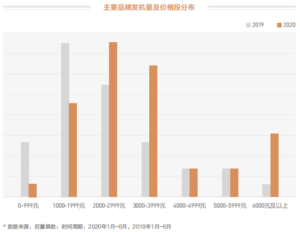 现货市场重塑信心，整顿最新动态与励志前行之路