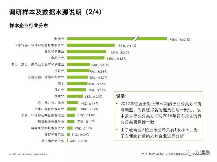 金戈铁马 第2页