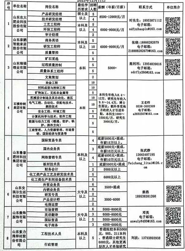 洮南市最新招聘信息，时代的脉搏与就业的航标启航