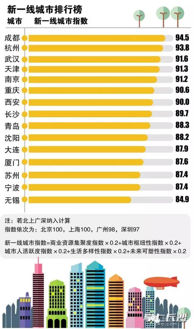 长沙市棚改最新动态，解析新信息及潜在影响