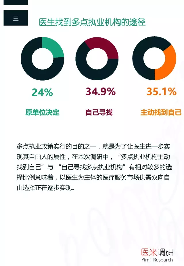 最新动态更新/最新消息