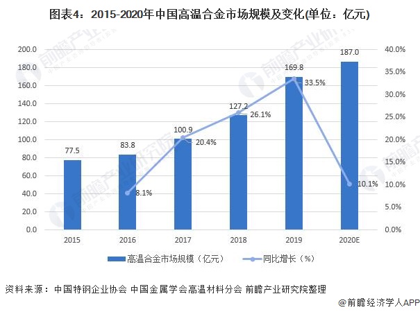 蚌埠房价最新降价消息，市场走势分析与前景预测