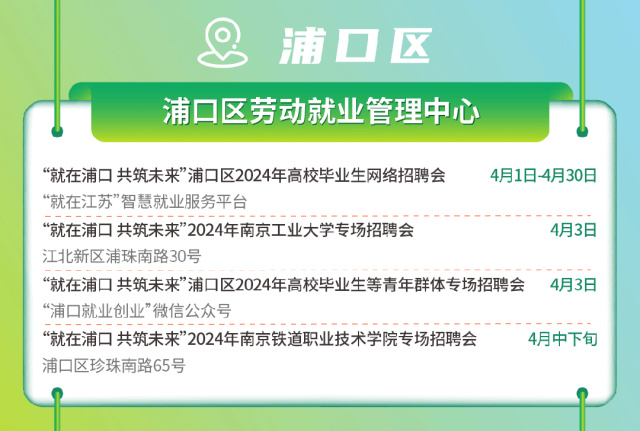 浦口区江浦最新招聘信息及观点论述揭秘