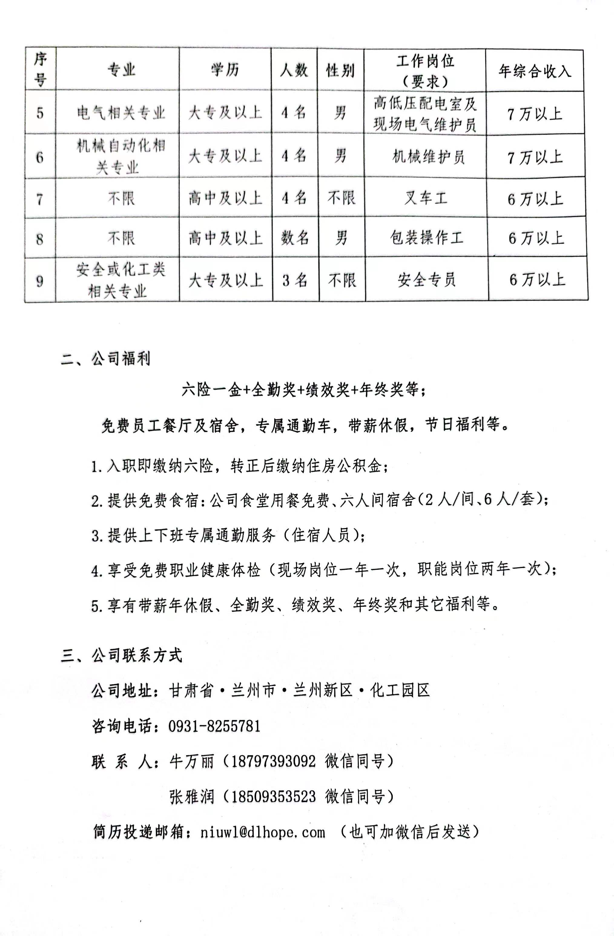 兰州榆钢最新招聘信息及观点论述汇总