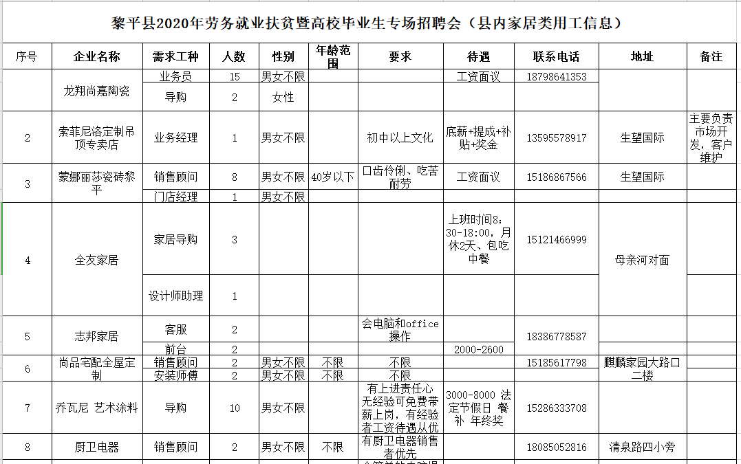 黎平招聘网最新招聘，工作与友情的奇妙交汇点