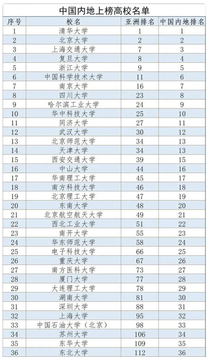 2024年12月2日