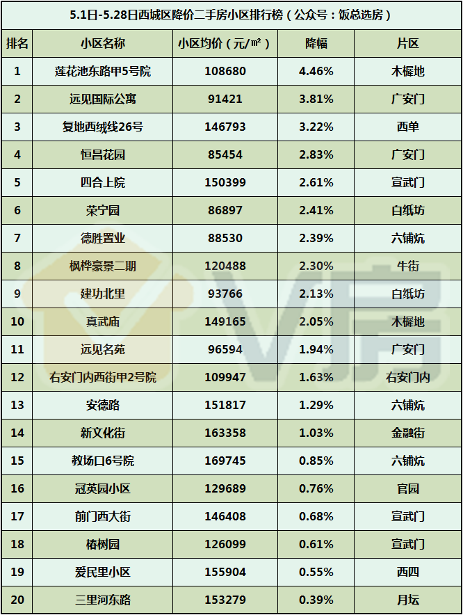 龙口西城区最新招聘日常趣事概览