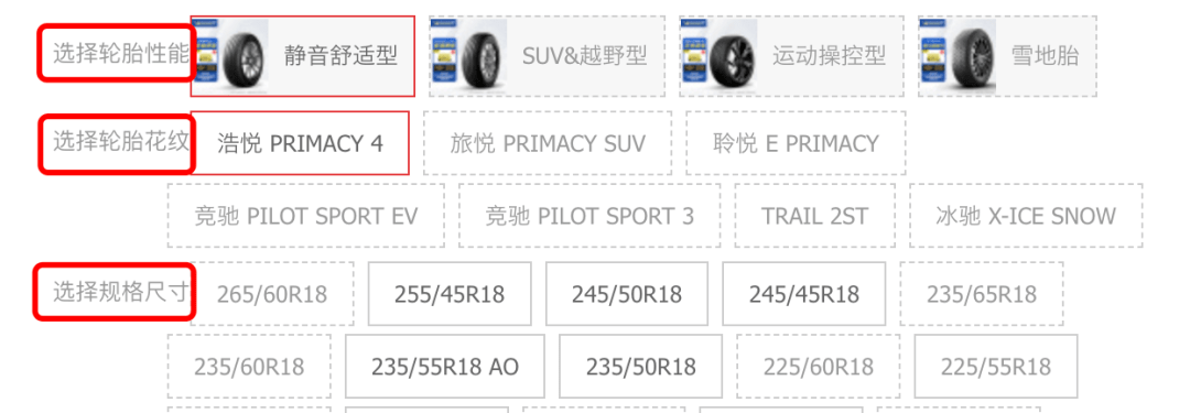 最新汽车轮胎配套表深度解析与我的观点分享