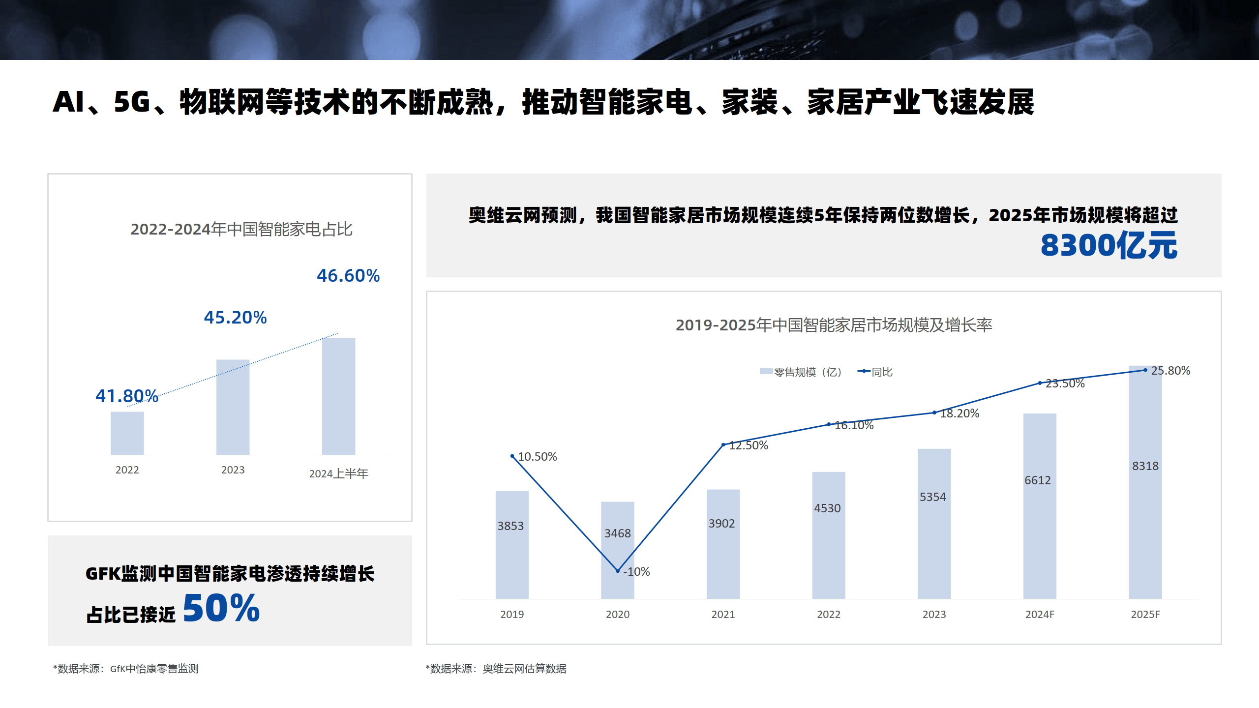 2024最新黑科技发明引领智能生活体验飞跃