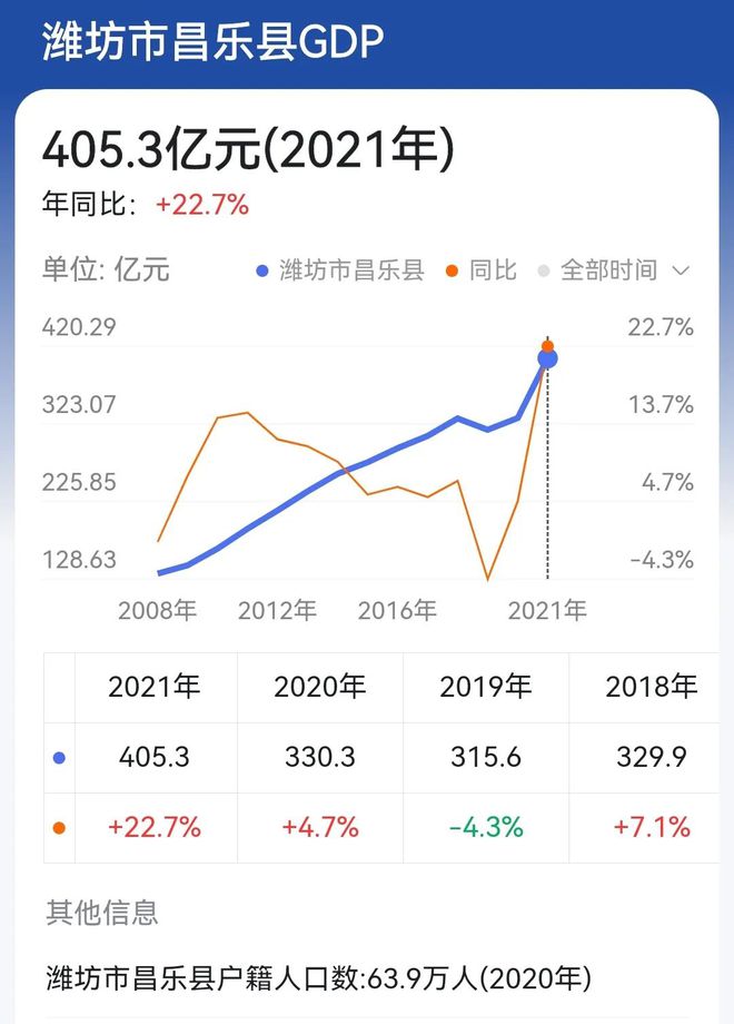 昌乐科技新品引领未来生活新潮流，最新消息震撼登场