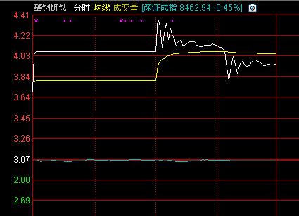 攀钢推出高科技钒钛产品，引领未来生活新潮流，最新攀钢钒钛新闻报道